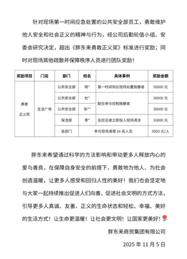 胖东来发布关于员工勇敢正义奖励公示