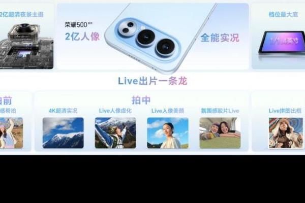 荣耀500系列手机发布：2亿人像全能实况，2699元起售