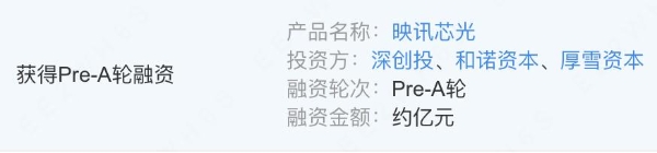 硅光芯片企业映讯芯光完成近亿元Pre-A轮融资