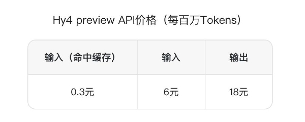 腾讯发布新一代大模型混元Hy4 preview