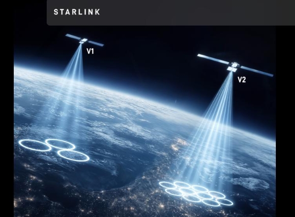 SpaceX搅局电信业，华尔街不买账