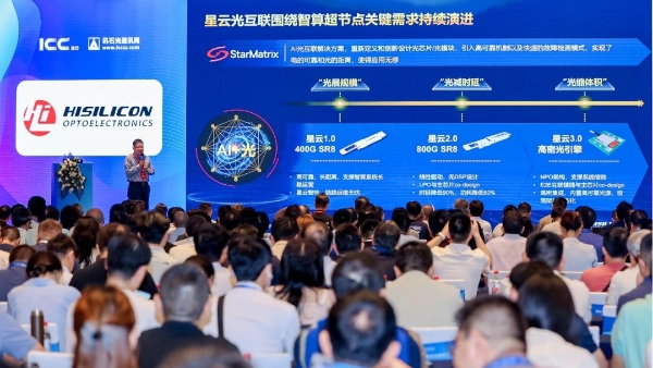 光博会观察：AI超节点时代，光互联的确定性从何而来？