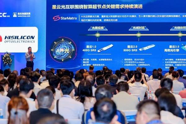 光博会观察：AI超节点时代，光互联的确定性从何而来？