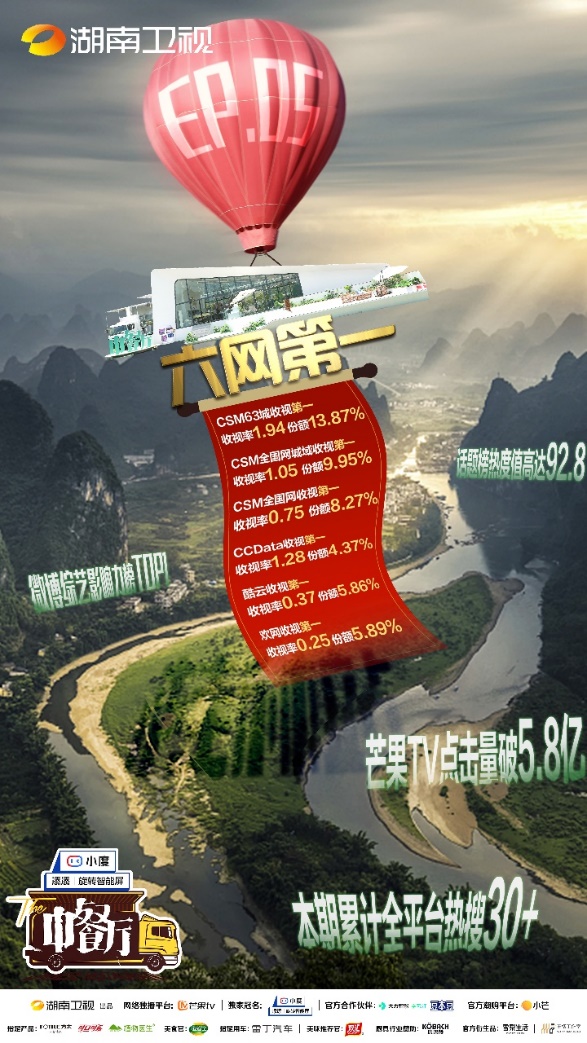 《中餐厅5》蝉联收视五连冠 合伙人全新开启桂林站新地图