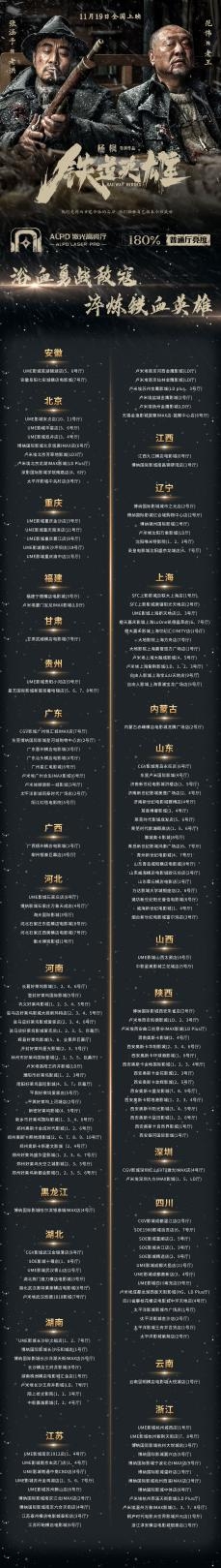 张涵予、范伟联手力战贼寇，ALPD高亮“铁道英雄”即将上映