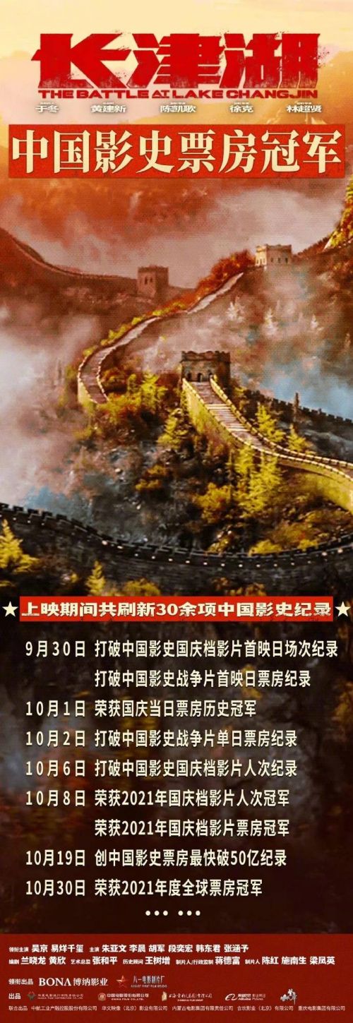 《战狼2》发布祝贺海报 恭喜《长津湖》登顶中国电影票房新高峰