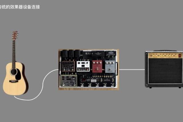 拿火吉他双11首日领跑吉他品类，登顶天猫乐器销售榜首