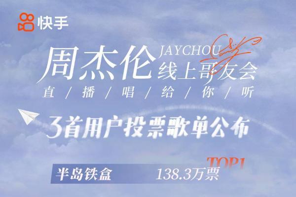 周杰伦快手独家线上「哥友会」票选歌曲TOP3出炉，直播预约人数突破1500万!