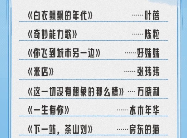 《我们民谣2022》今晚8点正式上线 老狼水木年华上演民谣回忆杀