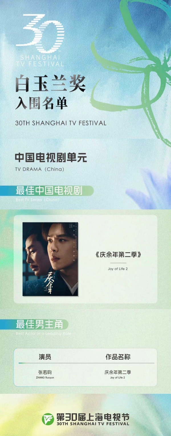 张若昀二提白玉兰！《庆余年2》范闲封神之路，他值得一座视帝奖杯！