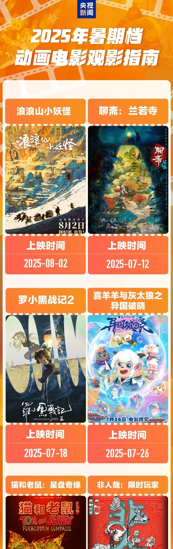 《哪咤2》《浪浪山》火出圈揭秘动画电影诞生