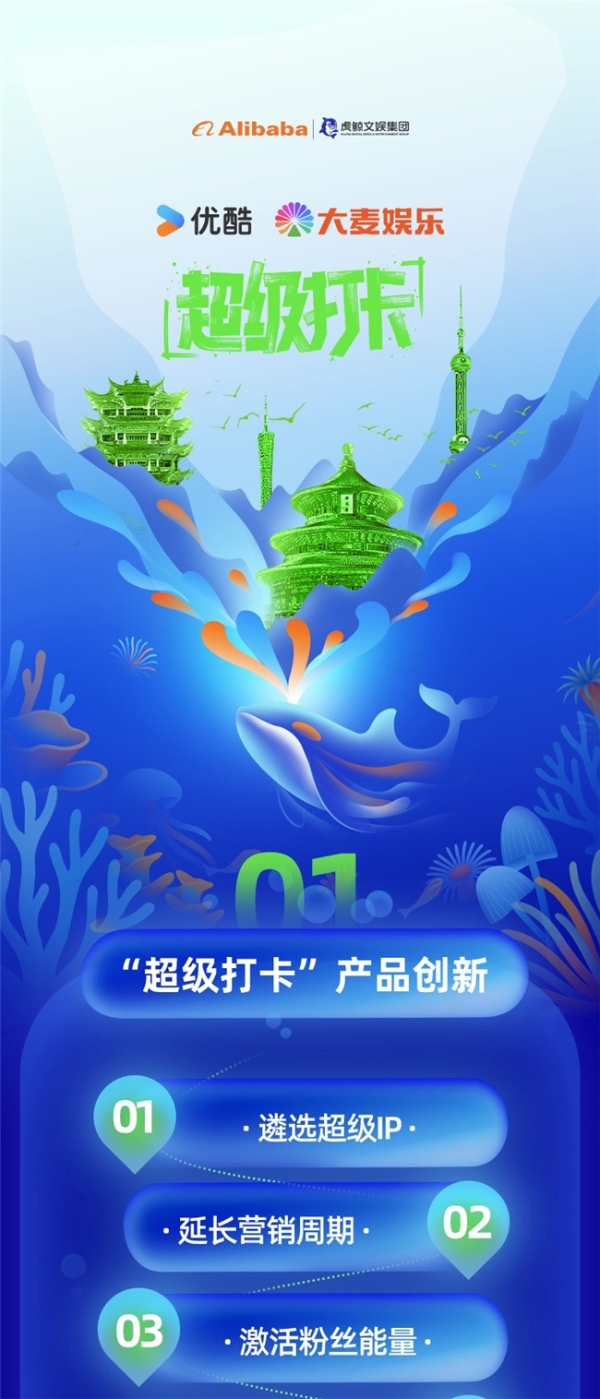 “超级大脑”+“超级武器”,详解虎鲸文娱如何创造品牌生长新红利