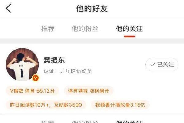 樊振东倪妮互关冲上热搜，此前倪妮曾表示自己很欣赏对方，但完全不认识