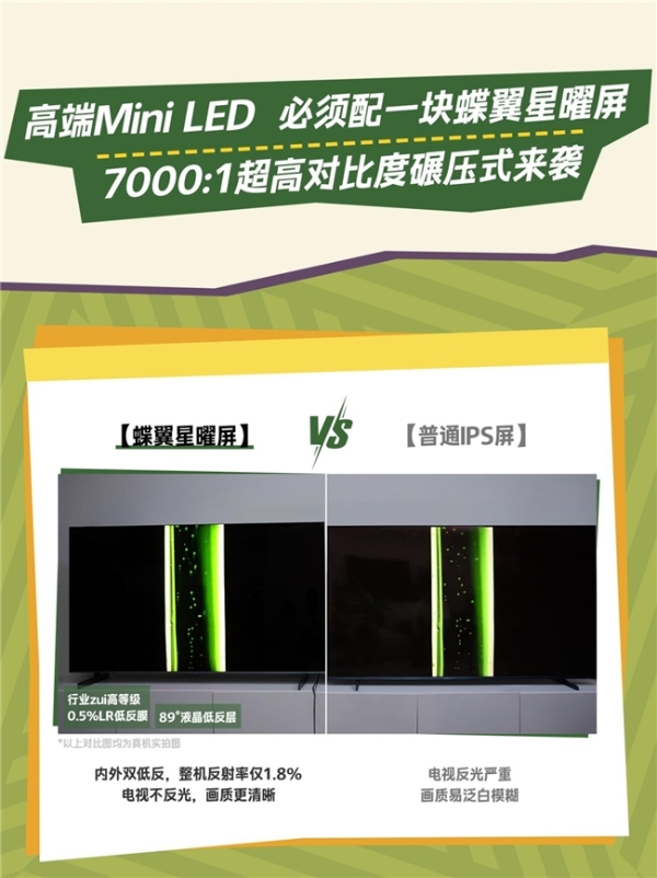 足球之夜必备神机！背后还藏着TCL T7L Ultra的 “技术野心”