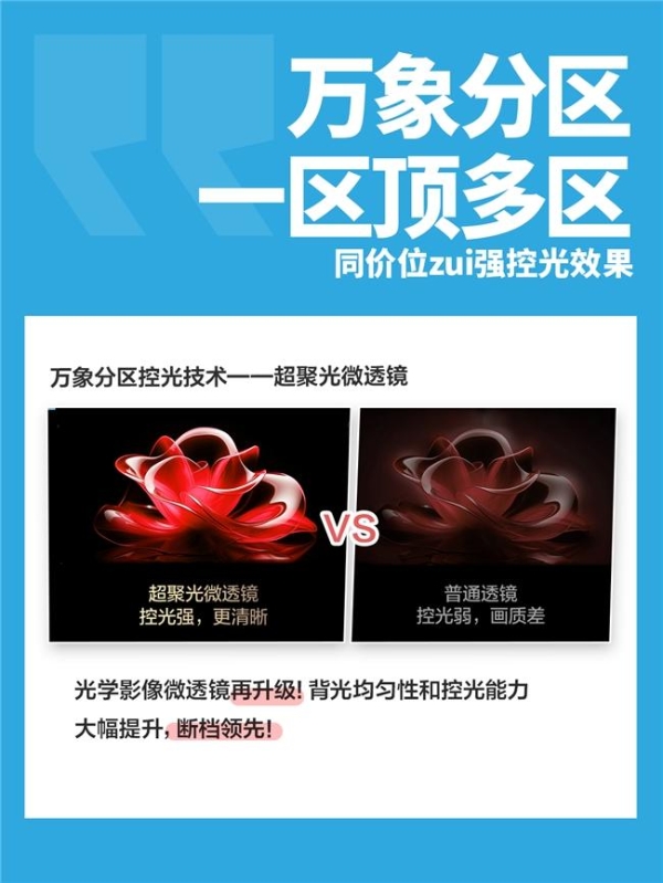 足球之夜必备神机！背后还藏着TCL T7L Ultra的 “技术野心”