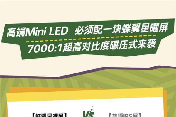 足球之夜必备神机！背后还藏着TCL T7L Ultra的 “技术野心”