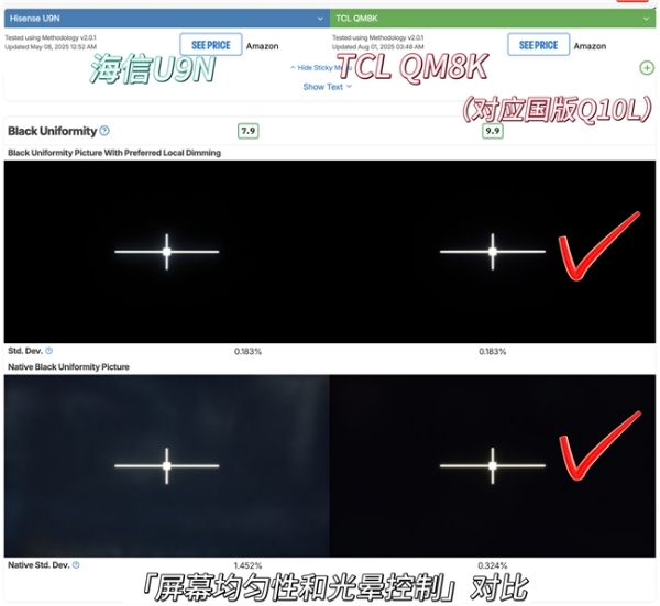 苏超决赛在即，TCL T7L Ultra以黑科技破解观看反光难题
