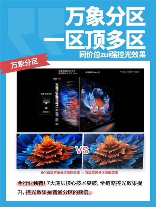 苏超决赛在即，TCL T7L Ultra以黑科技破解观看反光难题