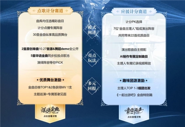 SNH48第十二届金曲中报亮点纷呈 ： 新人突围 + 老将逆袭 席位争夺白热化 