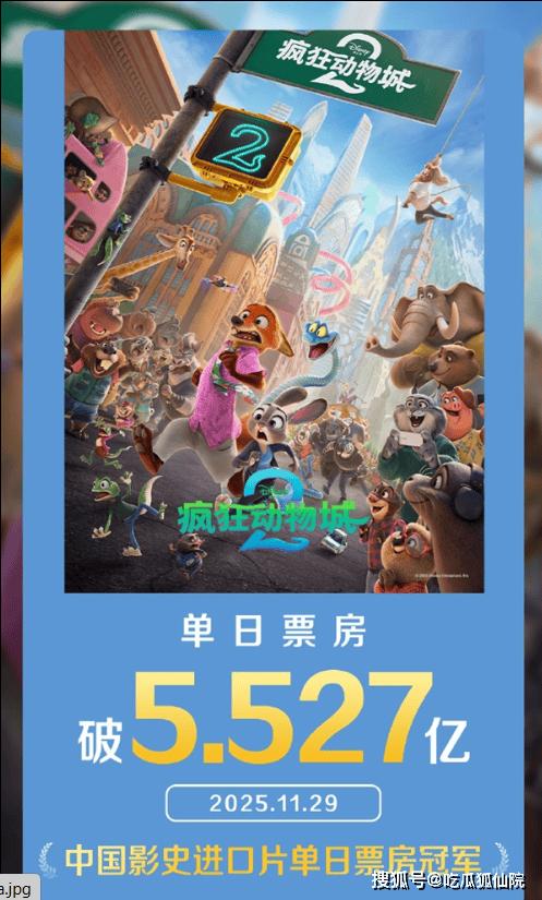 《疯狂动物城2》登顶：续写辉煌，创进口片单日票房新纪录
