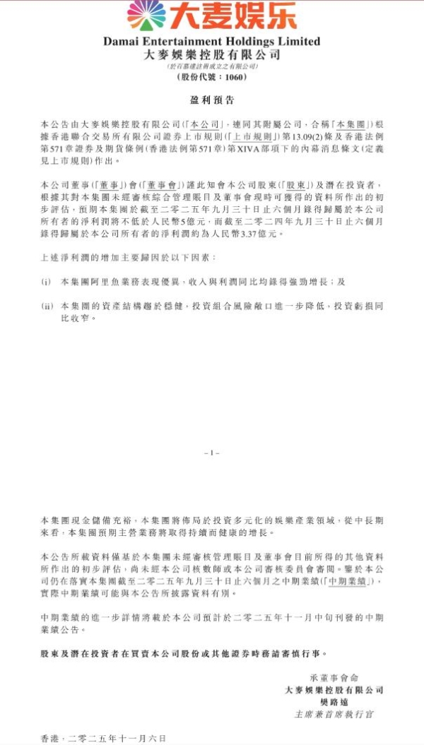 大麦娱乐中期盈利超5亿同比增48% 阿里鱼业务表现优异