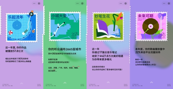 网易云音乐上线2025音乐人年度报告 铭记音乐人的每一步成长 