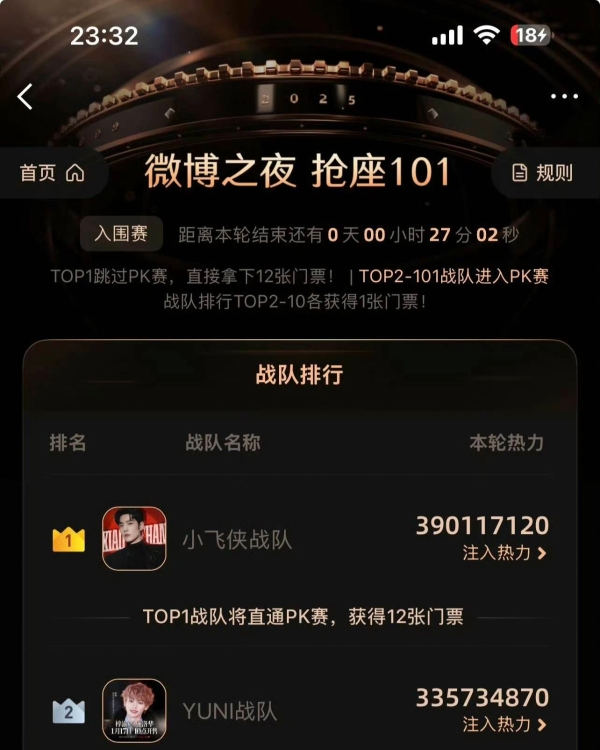 肖战超话签到破百万，这个数字背后藏着什么？