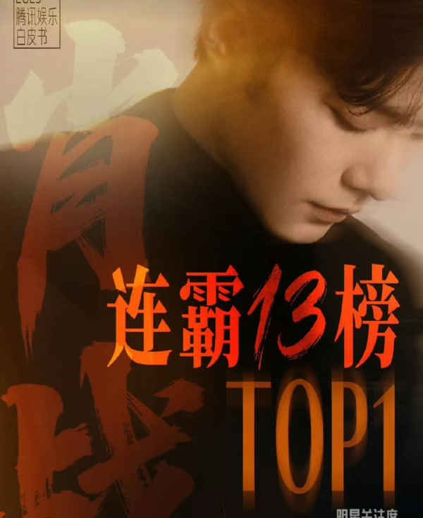肖战连霸13榜TOP1！这波“统治级”登顶，内娱没人能复刻