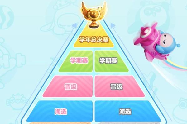 派对游戏要如何做好电竞赛事，网易给出版本答案