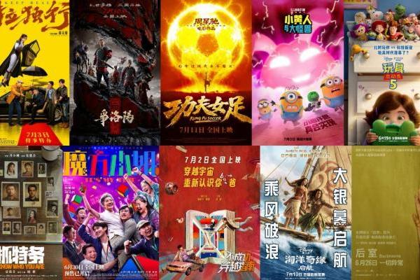 2026年票房突破200亿 暑期档热度攀升