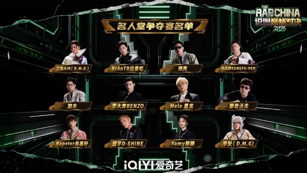 首轮名人堂登顶，《说唱巅峰对决2026》霸榜破圈热议不断