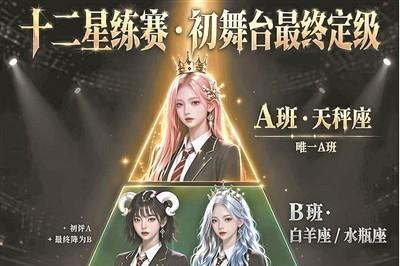 给不出陪伴与养成 AI选秀选得出偶像吗