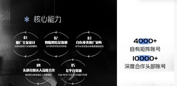 一年助力数千首歌曲上榜，讯飞音乐的营销推广做对了什么
