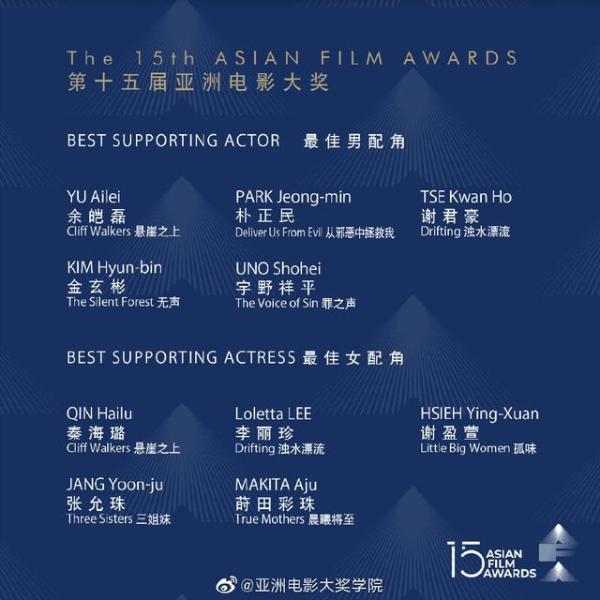 第十五届亚洲电影大奖公布入围名单 张艺谋两部影片共获11项提名
