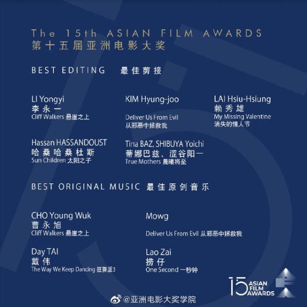 第十五届亚洲电影大奖公布入围名单 张艺谋两部影片共获11项提名