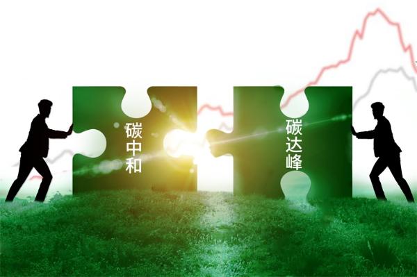 碳中和|碳中和最新研究成果：一种高效集成技术使CO2原位转化率接近90%！