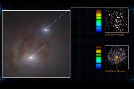 距地球约8900万光年！天文学家发现离地球最近的一对超大质量黑洞 