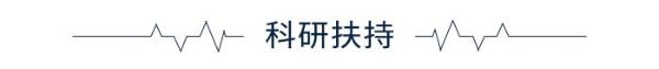 产业数据
