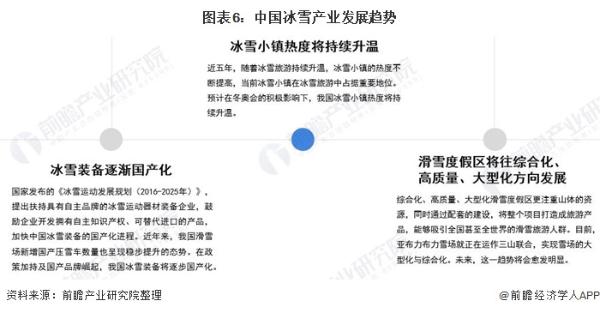 一周热闻