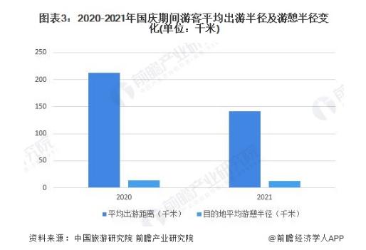 哭了！当代旅游业现状：兵马俑比人多，导游闲到无聊_产经_前瞻经济学人