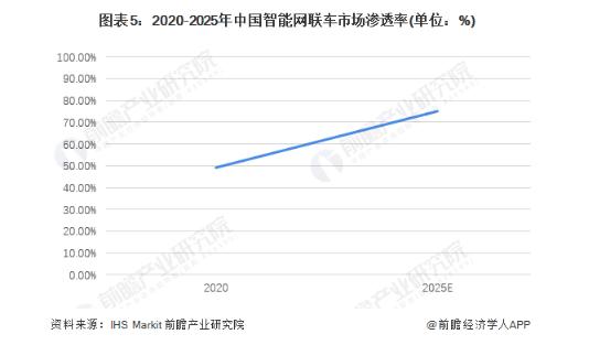 两巨头官宣深度合作！科大讯飞携手比亚迪，将智能语音助手载上车_产经_前瞻经济学人