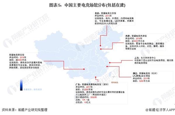 腾讯电竞：未来电竞行业人才缺口将达200万！面临商业化变现困难_产经_前瞻经济学人