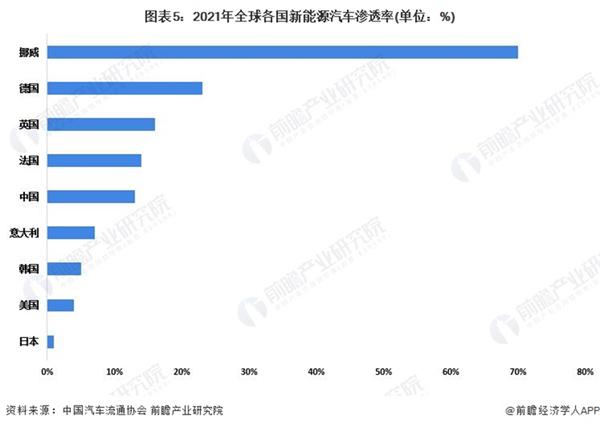 长安汽车董事长朱华荣：我国汽车产业已初步具备停售燃油车的基本条件_产经_前瞻经济学人