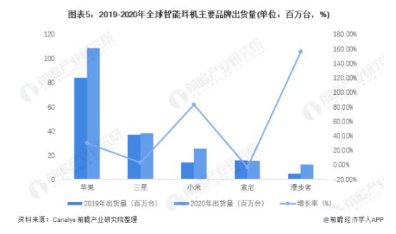 全系或取消耳机孔！第10代iPad渲染图曝光，网友：这也是为了环保？_产经_前瞻经济学人