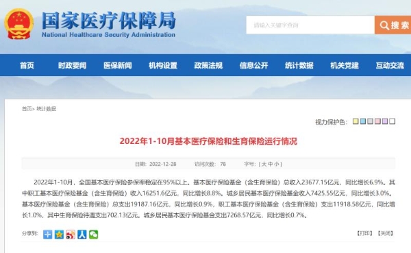 国家医保局：1至10月全国基本医疗保险参保率稳定在95%以上