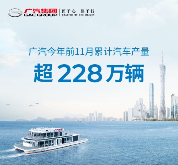 广汽集团公布最新销量 1-11月累计售出222.78万辆
