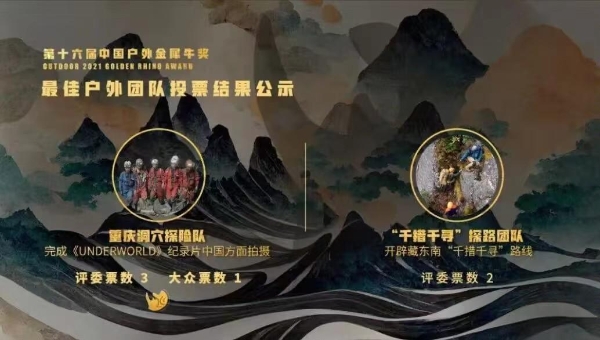 刚刚！第十六届中国户外最高荣誉金犀牛奖揭晓