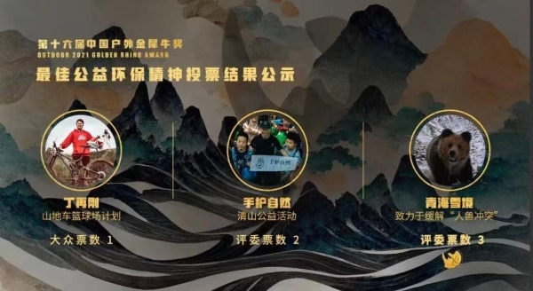 刚刚！第十六届中国户外最高荣誉金犀牛奖揭晓