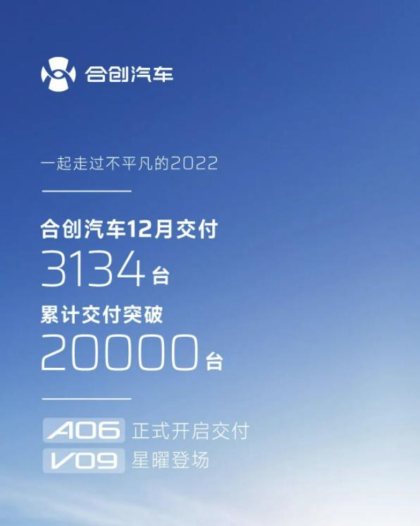 合创汽车公布最新销量数据 2022年累计超2万辆