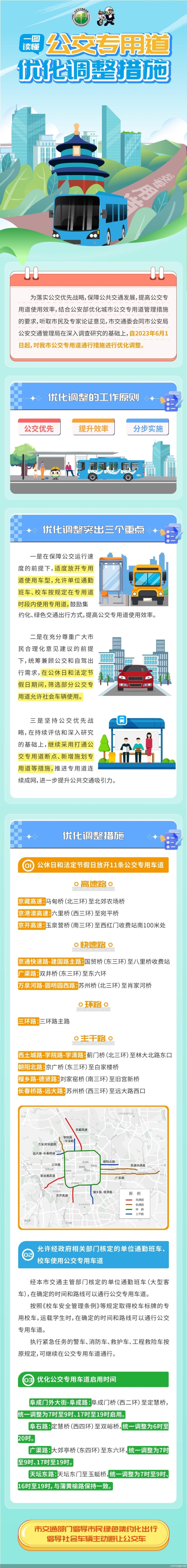 北京市交通委/供图